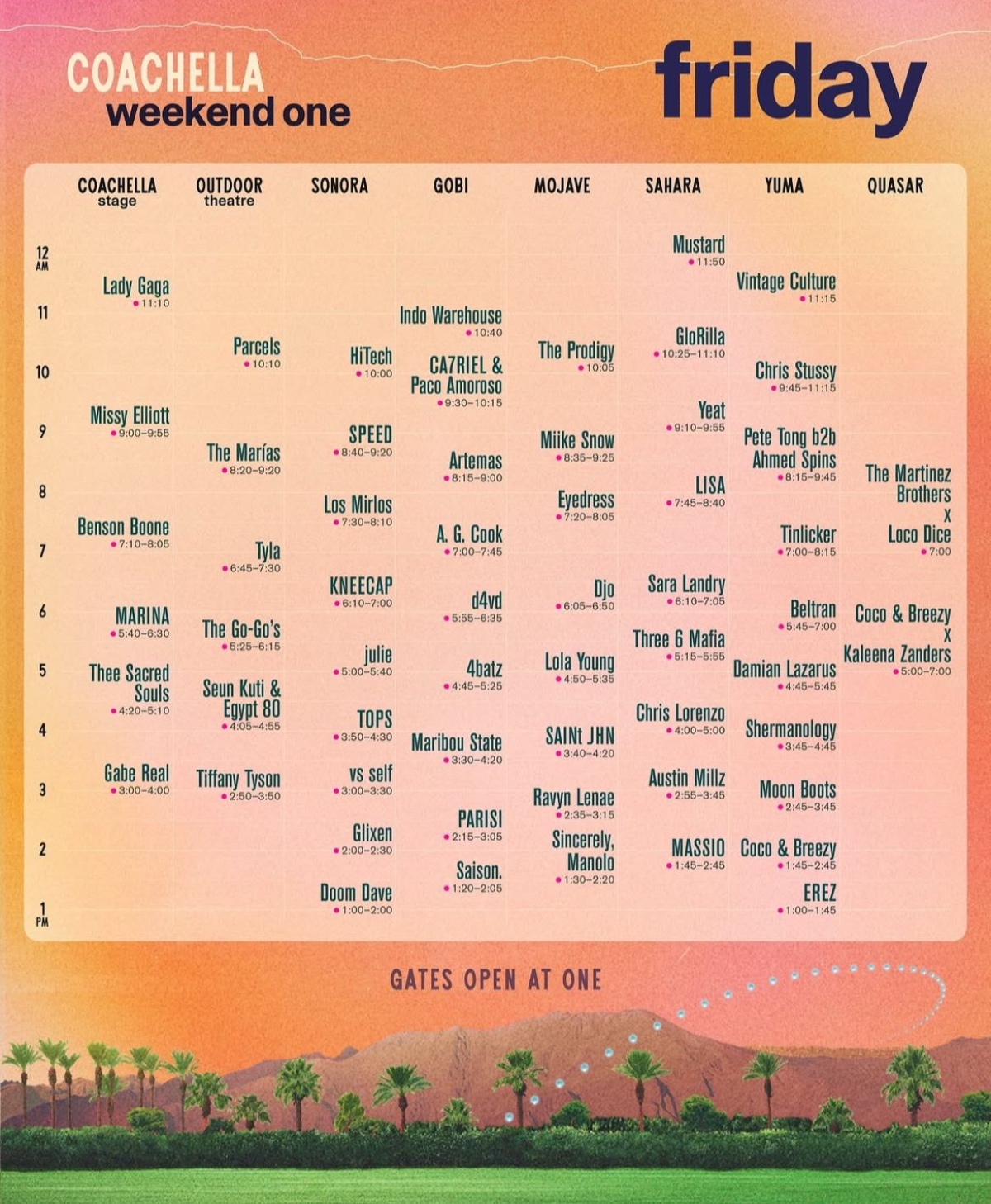 Coachella, Lady Gaga, shows
