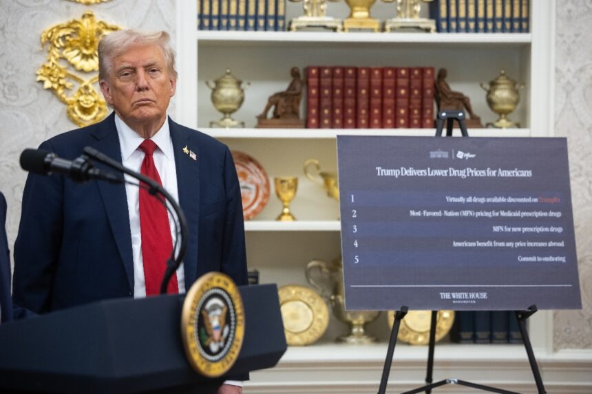 DACA