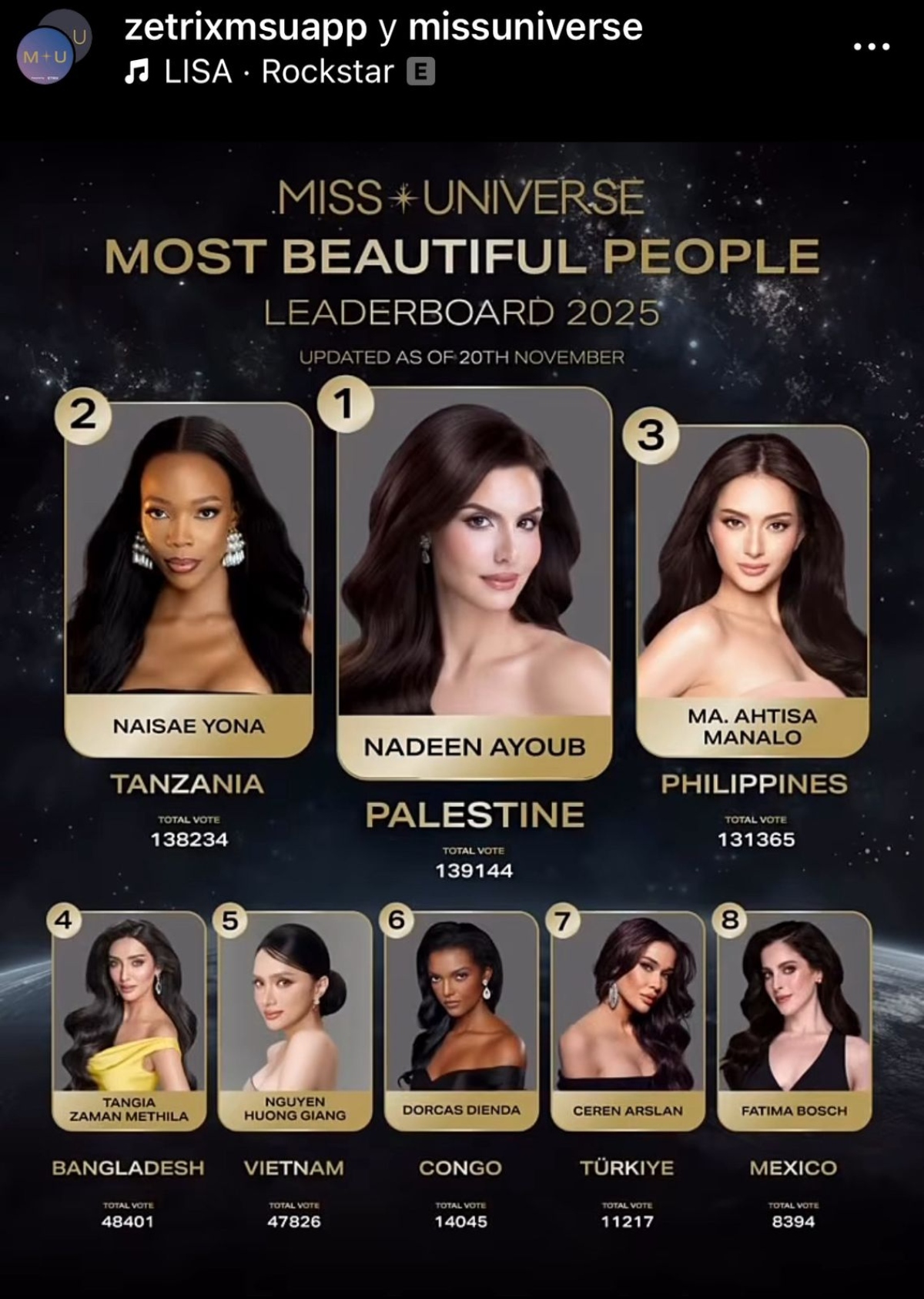 Miss Universo, certamen