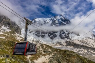 Juegos Olímpicos de Invierno