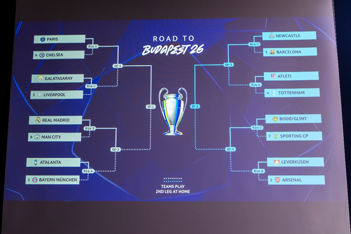 Champions League octavos de final