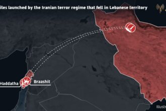 Guardia Revolucionaria de Irán, Israel, guerra de Irán, QuéOnnda