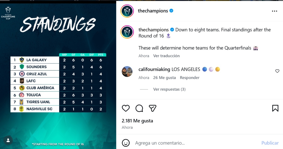 Concacaf 2026 cuartos