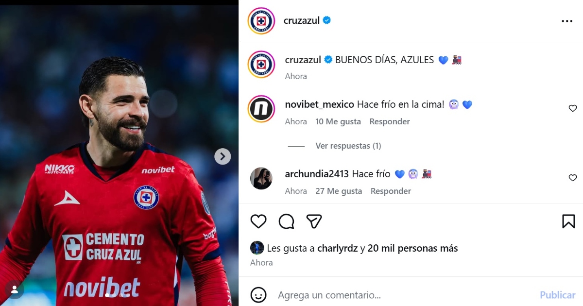 Liga MX Concacaf ranking