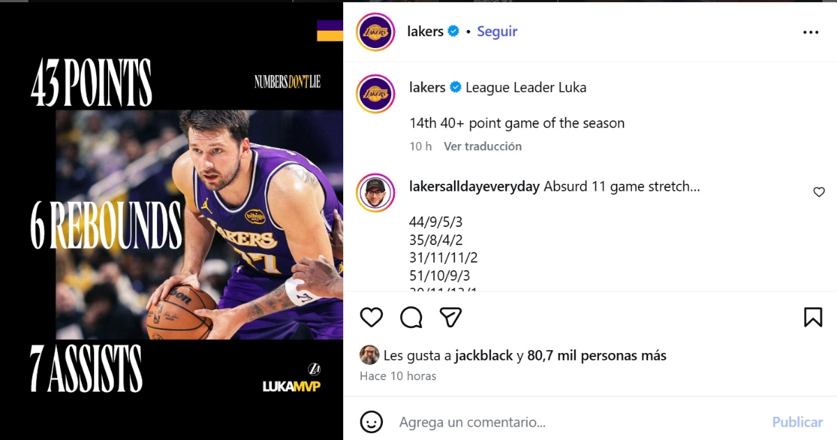 Luka Doncic Lakers