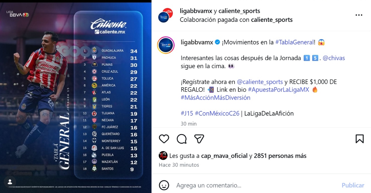 Liguilla Liga MX 2026, 