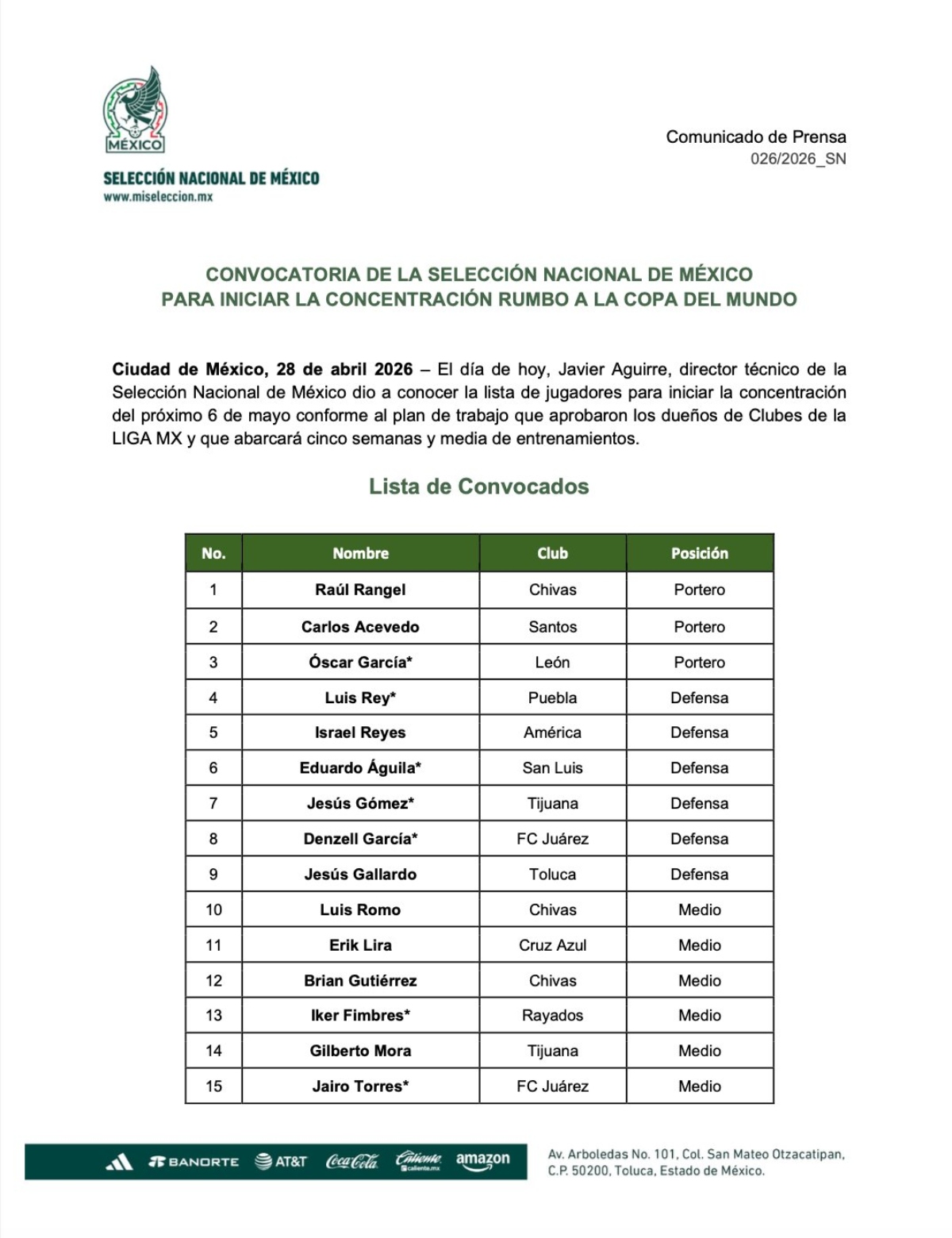 Selección Mexicana convocados