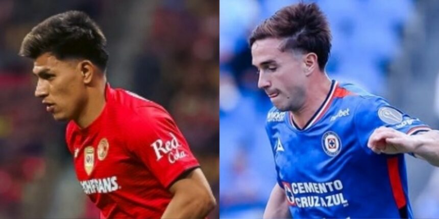 Liga MX yearly table, Toluca, Cruz Azul