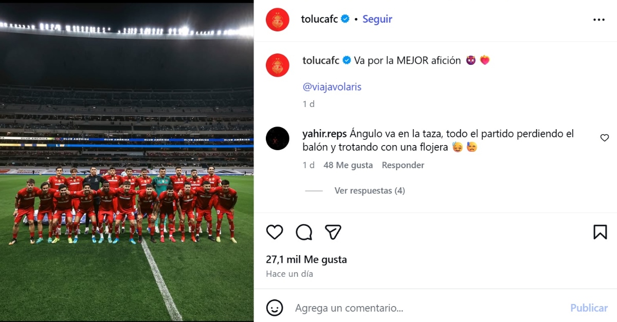 Liga MX annual table