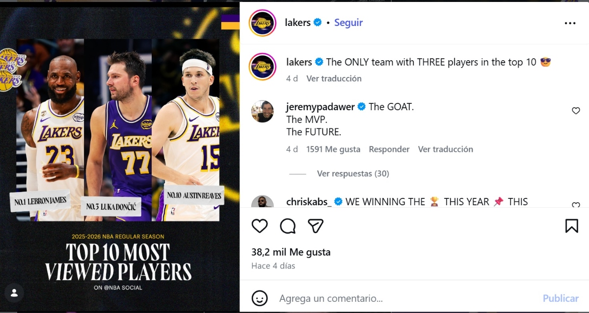 Lakers sin Doncic Reaves