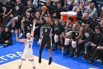Oklahoma City Thunder finales