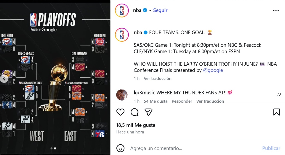 basquetbol, EUA